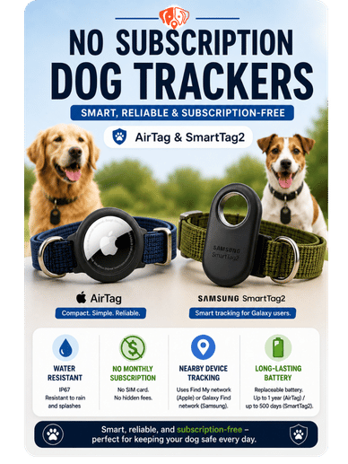 No subscription dog trackers featuring Apple AirTag and Samsung SmartTag2 on dog collars